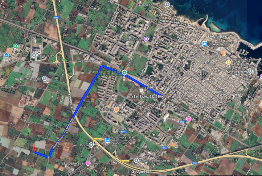 localizzazione