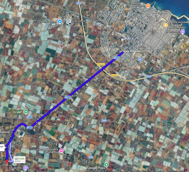 localizzazione