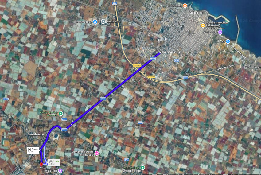 localizzazione